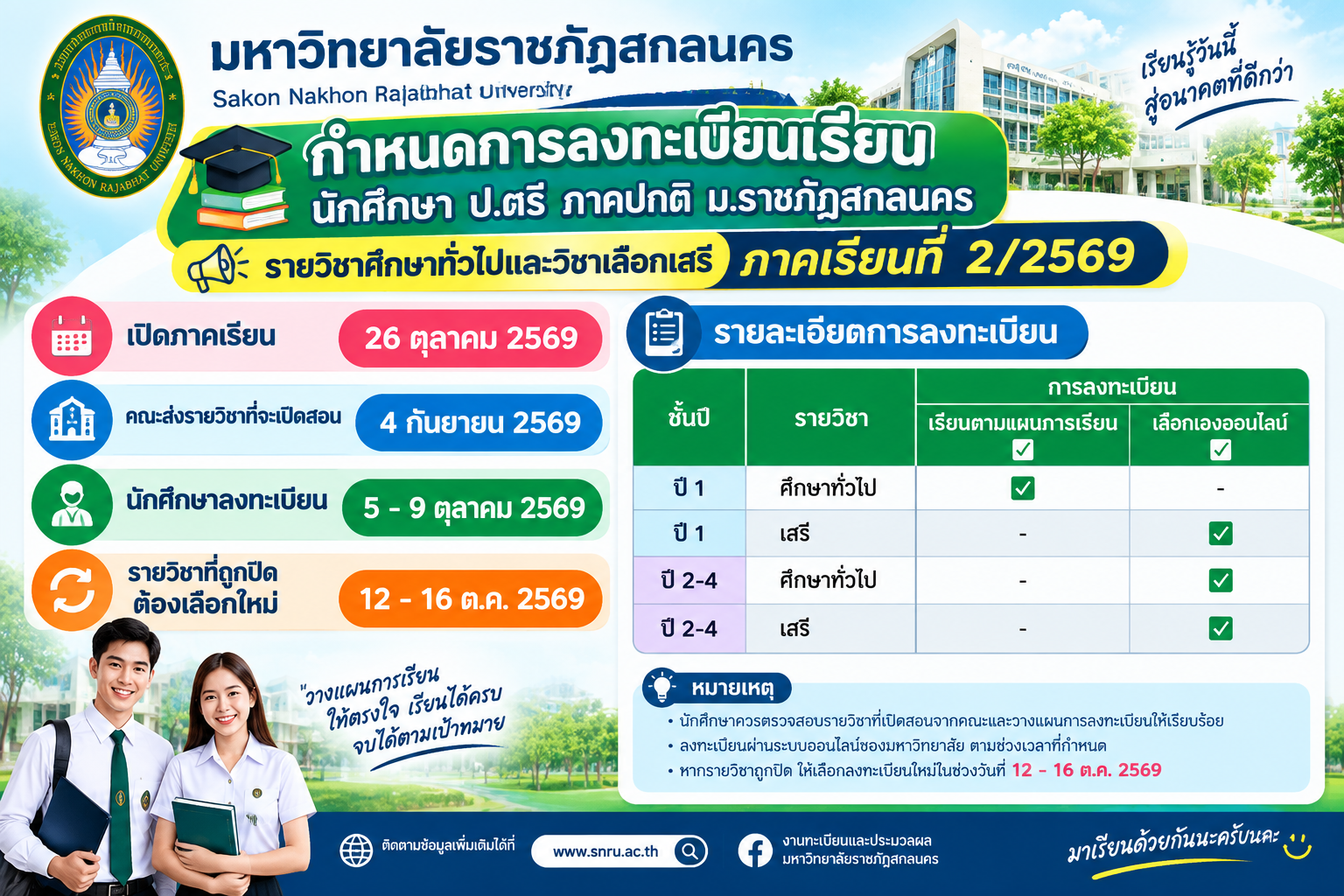 Register Plan